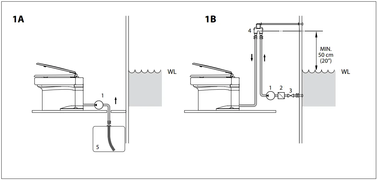 Installation examples