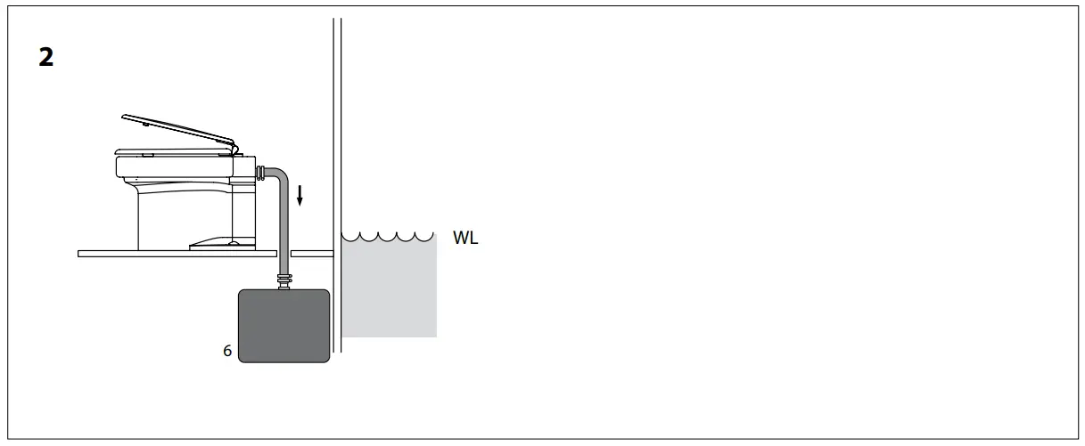 Installation examples