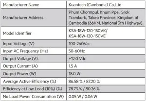 FIG 5 Primary External Power Supply Information