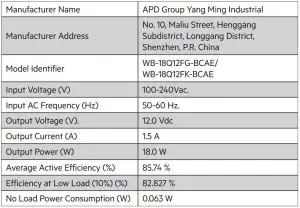 FIG 6 Alternate External Power Supply Information