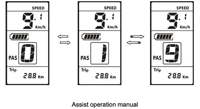 Assist operation manual