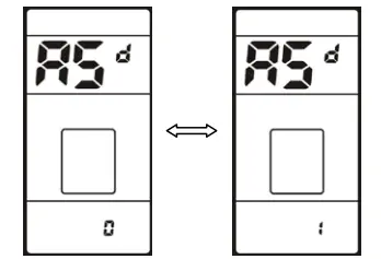 Direction of speed sensor