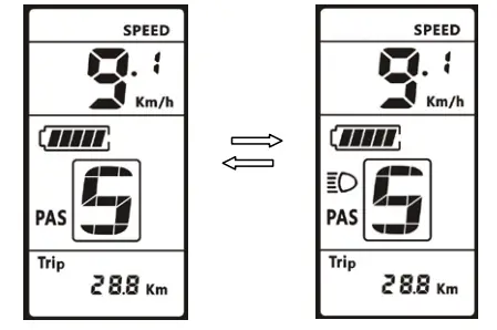 Headlight-backlight On-Off