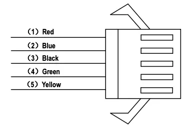 Output Wire Instructions