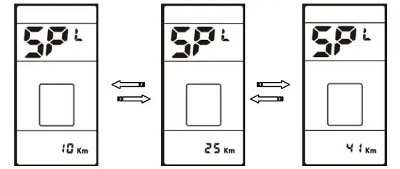 Speed Limit Setting Continued