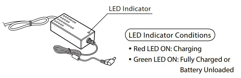 star T3 Battery Holder - Battery3