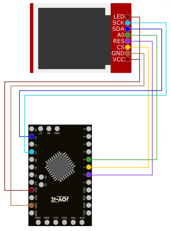 joy-it SBC-LCD02 1.44 HD IPS TFT LCD -figure 2