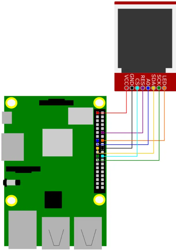 joy-it SBC-LCD02 1.44 HD IPS TFT LCD -figure 3