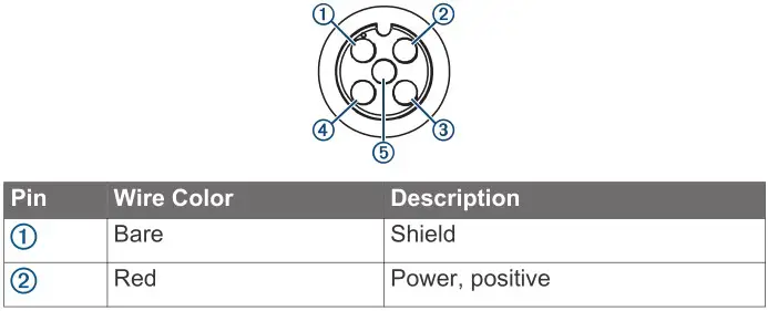 GARMIN GPSMAP 1222 Touch Chartplotter - J1939 Engine Network Connection Considerations 1