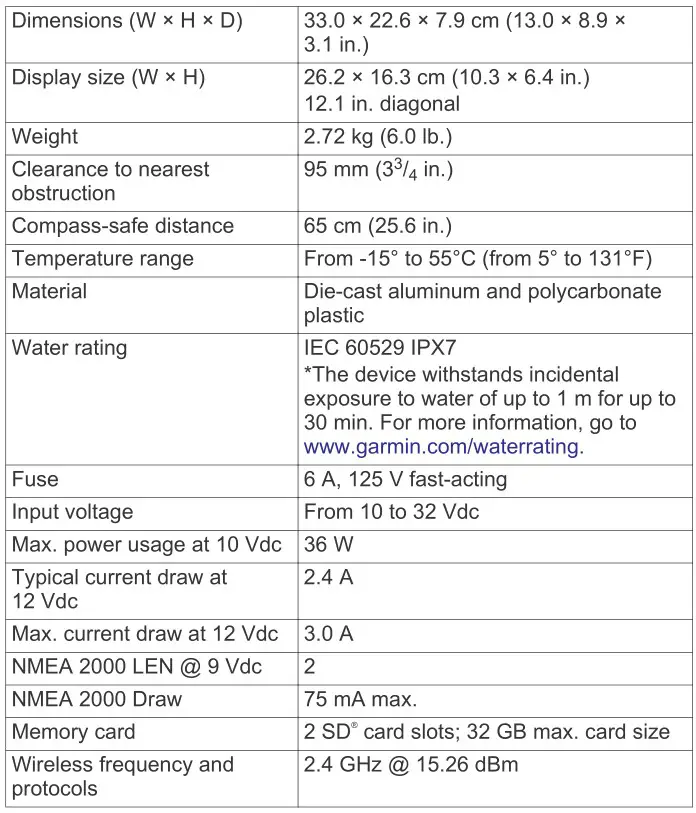 GARMIN GPSMAP 1222 Touch Chartplotter - Specifications