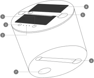 MPOWERD Getting to know Luci