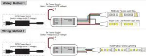 Wiring Induction