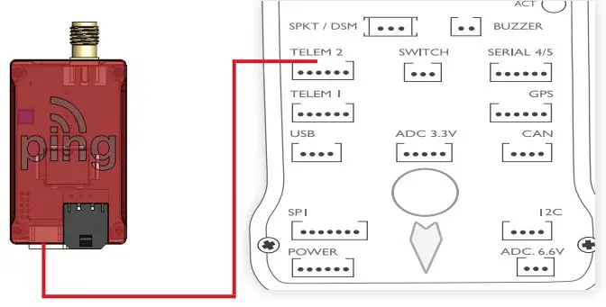 uAvionix Ping2020i Transceiver User Guide - Connect the provided cable to the 4 pin JST port on the ping transceiver