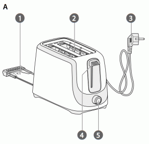 nedis KABT150EBK 2-Slice Toaster - De Tweeling