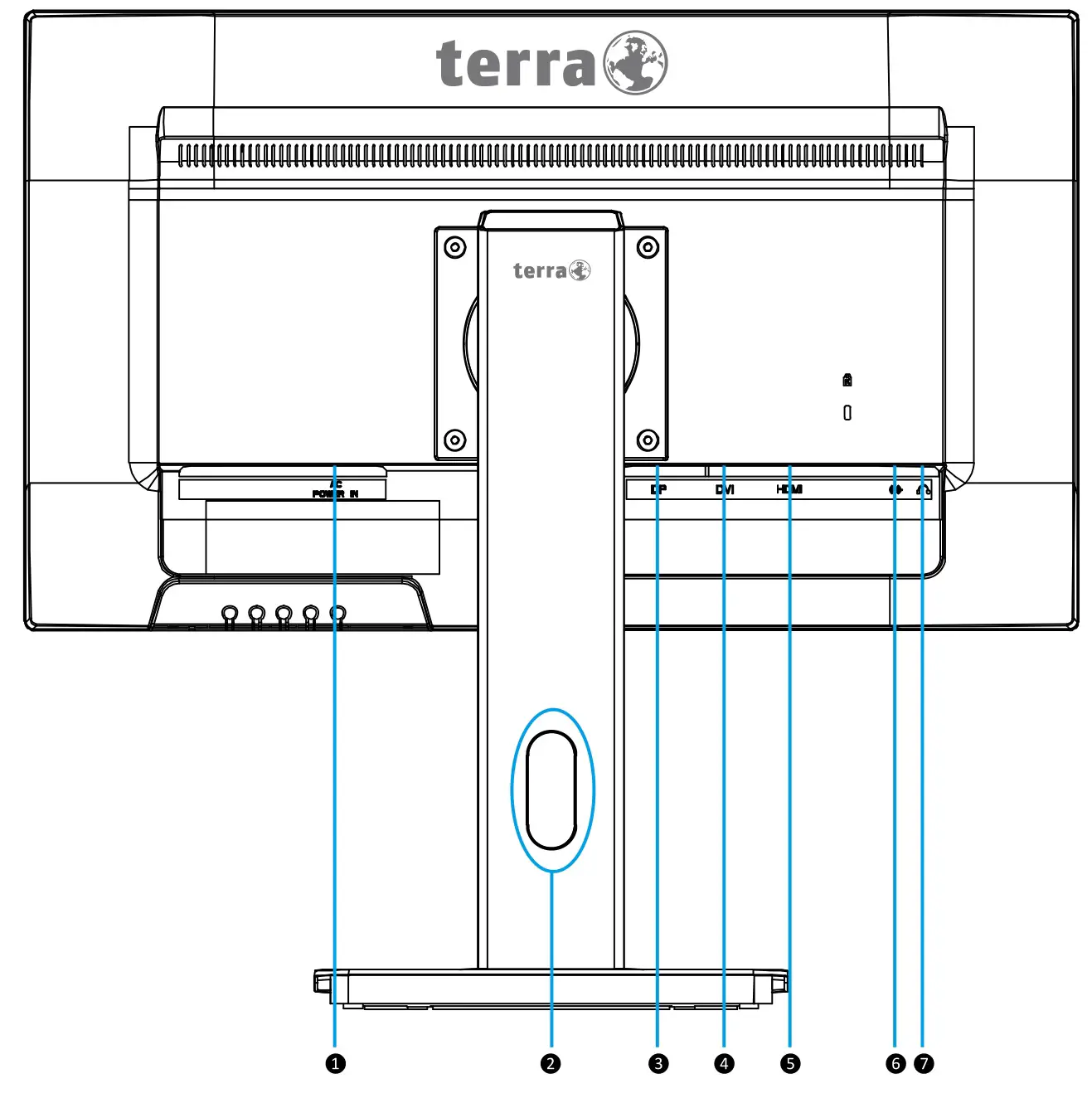 terra LCD LED 2456W PV - Rear View of the Product