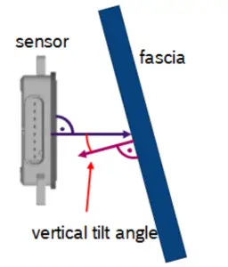 BOSCH FR5TPCC Front Radar 5 Truck Plus CAN - fig 2