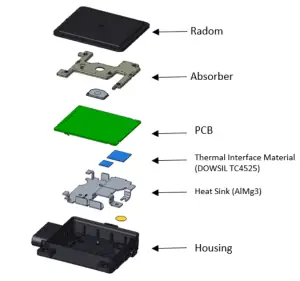 BOSCH FR5TPCC Front Radar 5 Truck Plus CAN - fig 6