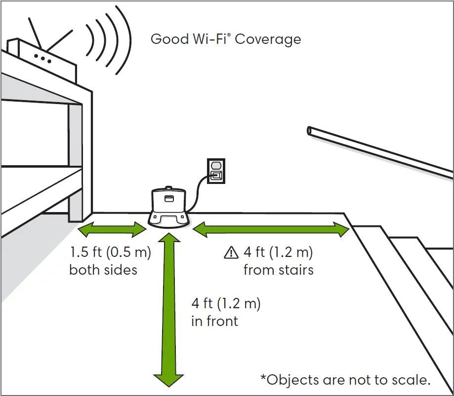 Positioning the Home Base Charging Station