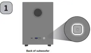 Connecting a Subwoofer Fig 1