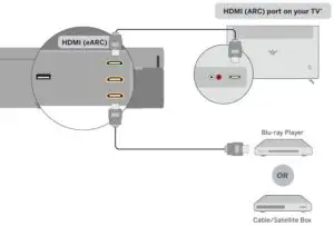 Connecting with HDMI ARC