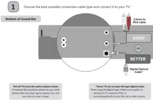 First-time Setup Fig 1