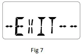 Congress Network T588-15 FM Transmitter- Fig 7