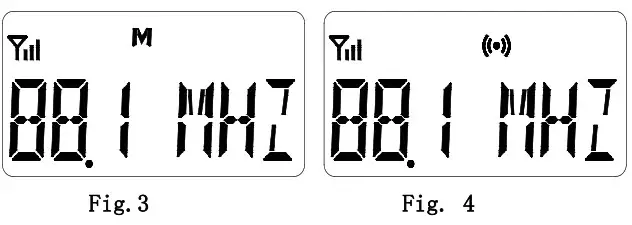 Congress Network T588-15 FM Transmitter- fig 3
