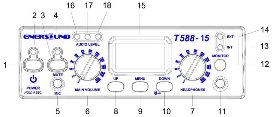 Congress Network T588-15 FM Transmitter