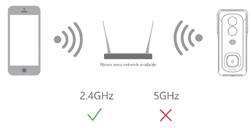 DOOR BELL Bell 7S 1080P Outdoor Battery Doorbell - fig 1