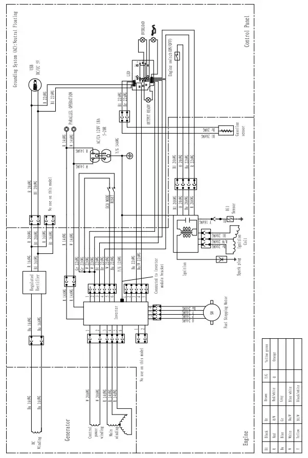 Westinghouse iGen2200 Digital Inverter Generator -IGEN2500 SCHEMATICS 3