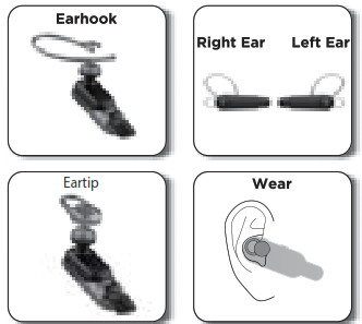 motorola HK500 In-Ear Wireless Mono Headset- Comfort