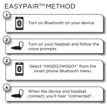 motorola HK500 In-Ear Wireless Mono Headset- Easypair