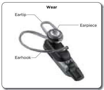 motorola HK500 In-Ear Wireless Mono Headset- Wear