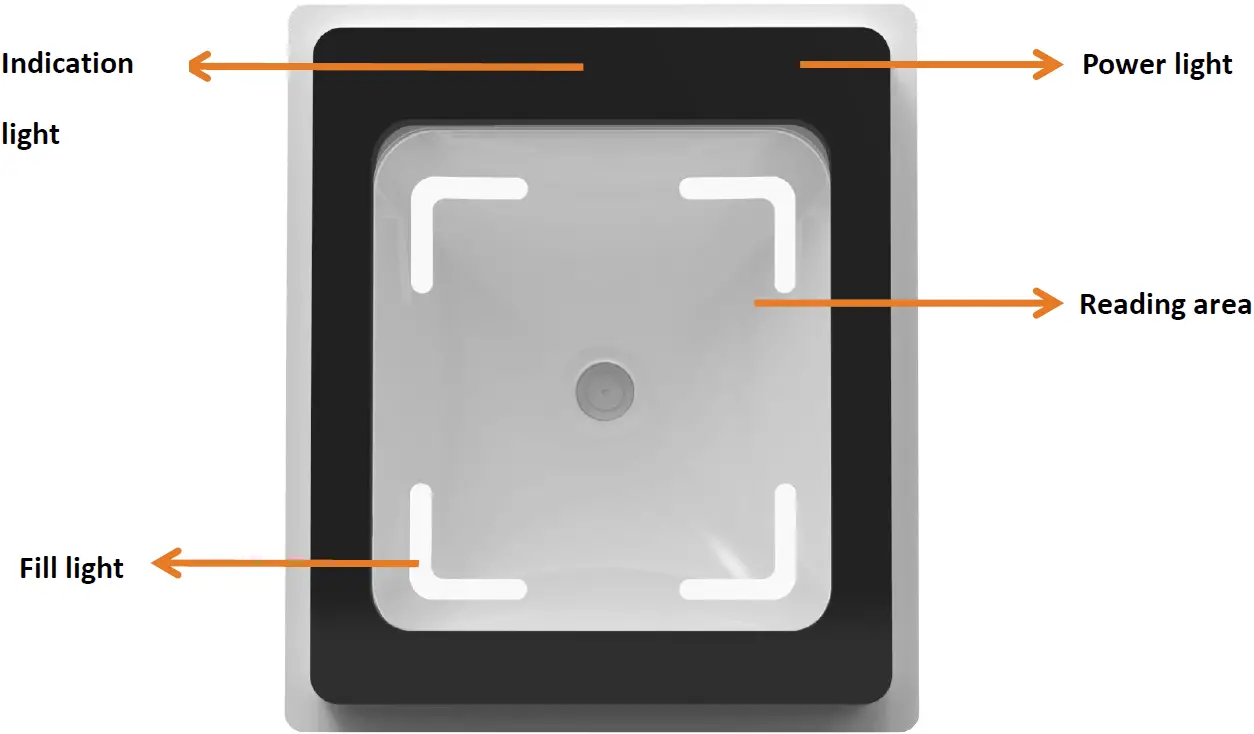 OVERALL INTRODUCTION