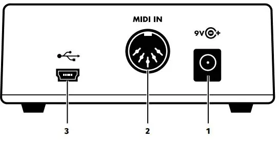 electro-harmonix 1440 Stereo Looper Pedal User Guide - Top Panel Connections