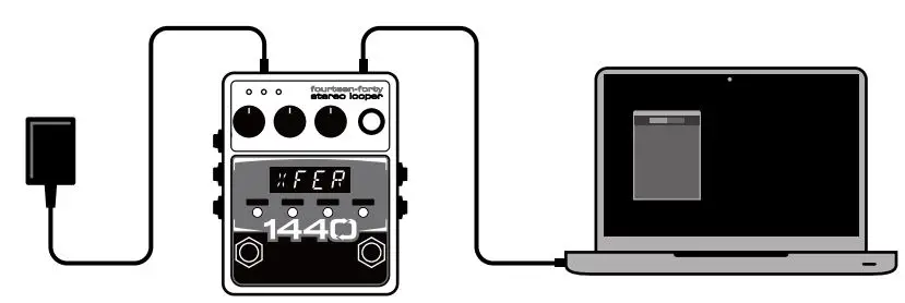 electro-harmonix 1440 Stereo Looper Pedal User Guide - USB Import And Export