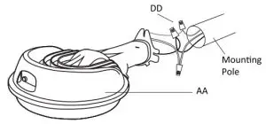 pole mount installation