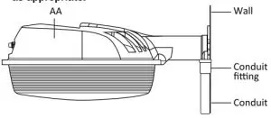 wall mount installation