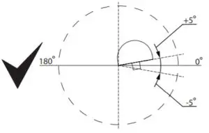 VIZULO Blackbird Mushroom LED Street Luminaire - Average Netto Weight