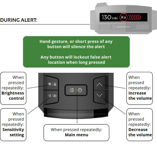 GENEVO-MAX Radar Detector- CONTROL 4