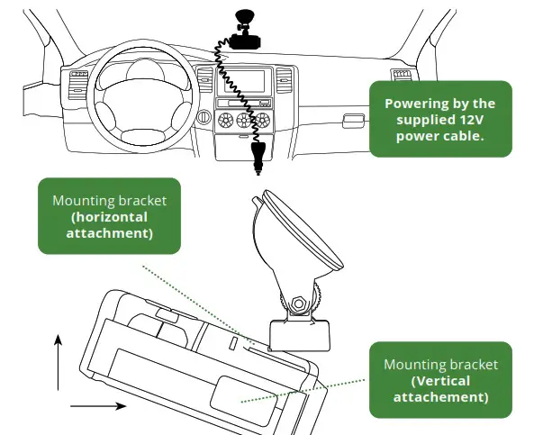 GENEVO-MAX Radar Detector