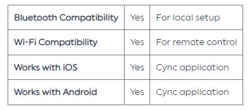 Software Specifications