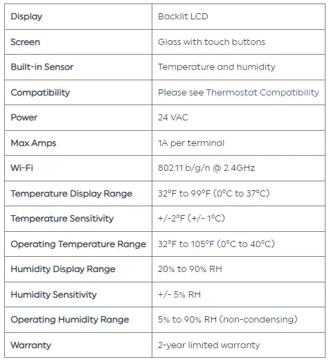Hardware Specifications