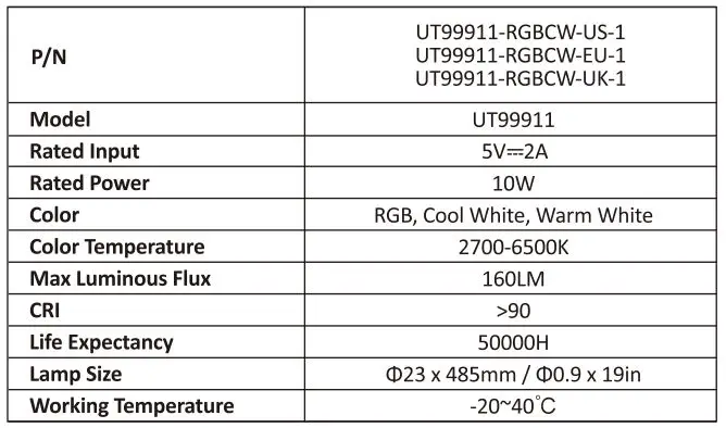 Ustellar B099Z9V3KM Smart Monitor Light Bar User Guide - Parameters