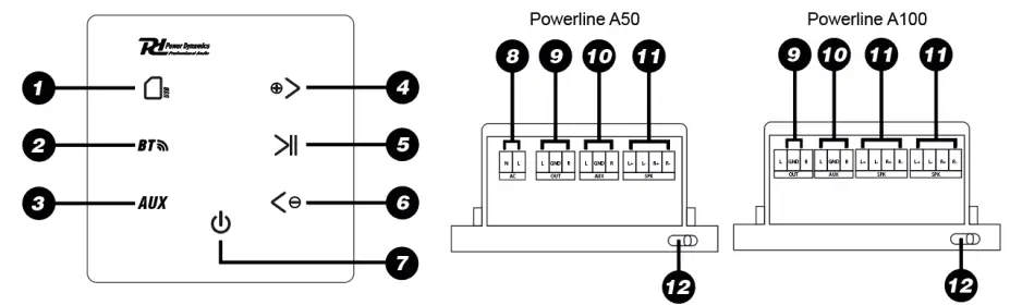 Power Dynamics 952.458 Powerline A50BSET Kit fig6