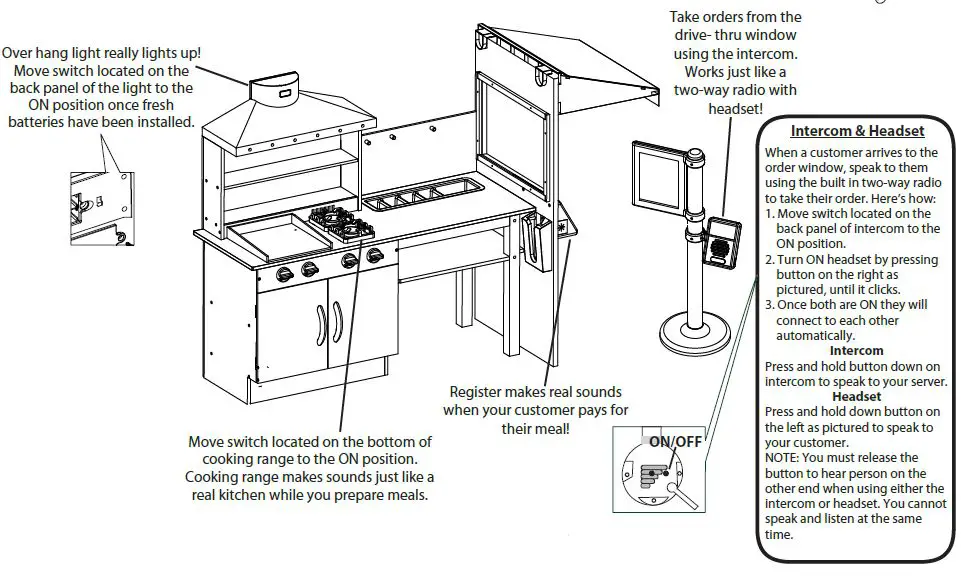 little tikes 657979 Drive-Thru Diner-9