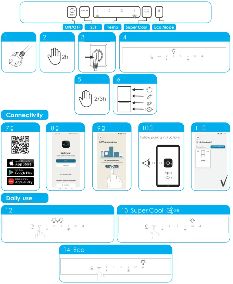CANDY CBL3518F L Fridge Freezer - fig