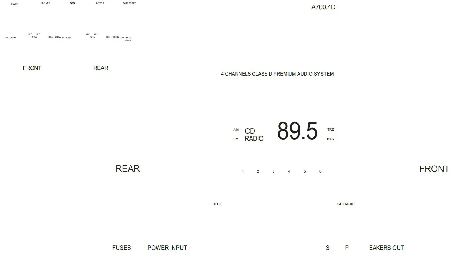 PrecisionPower MPA700.4D Atom Marine 4-Channel Amplifier fig10