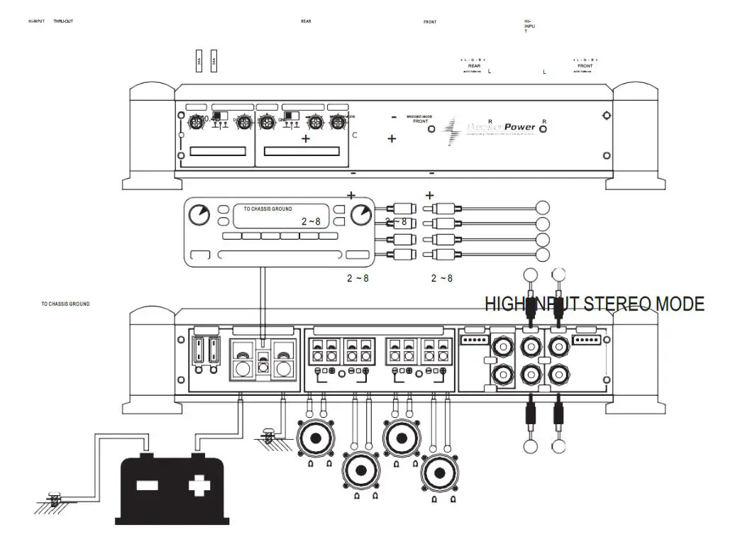 PrecisionPower MPA700.4D Atom Marine 4-Channel Amplifier fig11