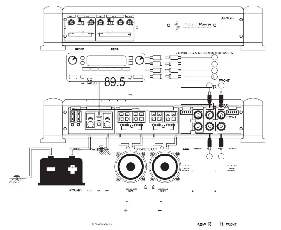 PrecisionPower MPA700.4D Atom Marine 4-Channel Amplifier fig13